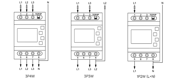 SDM630-TCPWIR