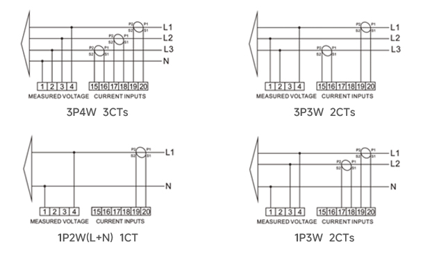 SDM630MCT-RCMIDwir