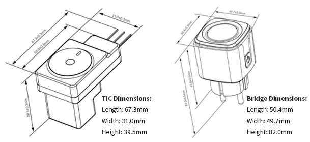 TICMETERSIZE
